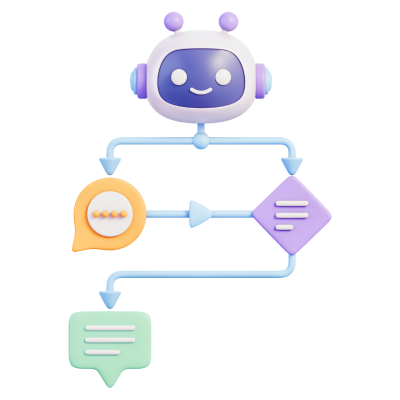 automated-message-system automated-message-system