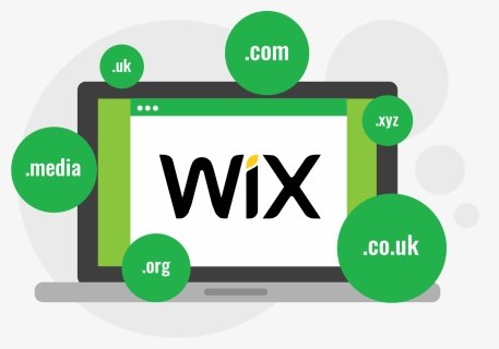 Wix Websites Wix Websites
